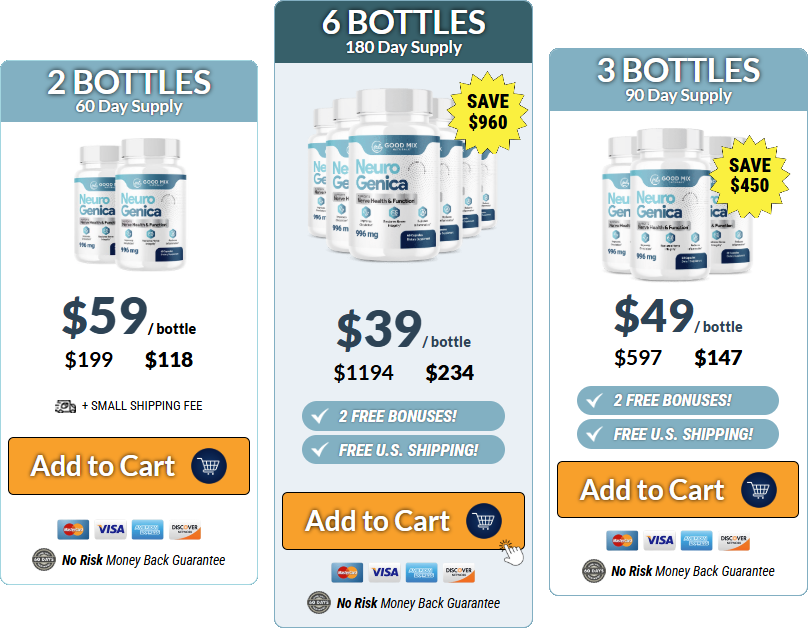 NeuroGenica package and pricing options