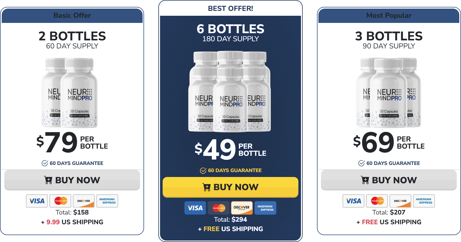 NeuroMind Pro package options