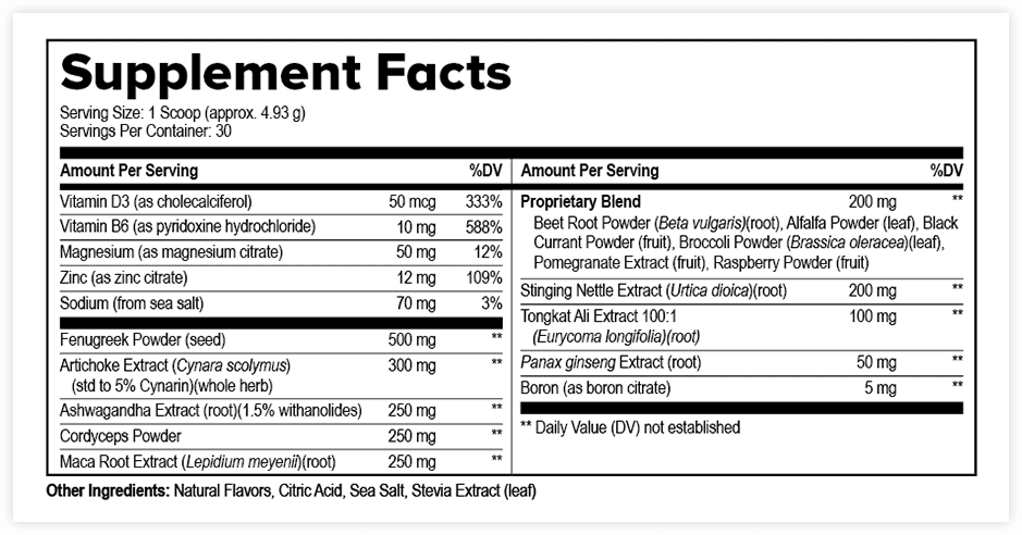 ProstaVive full ingredient label