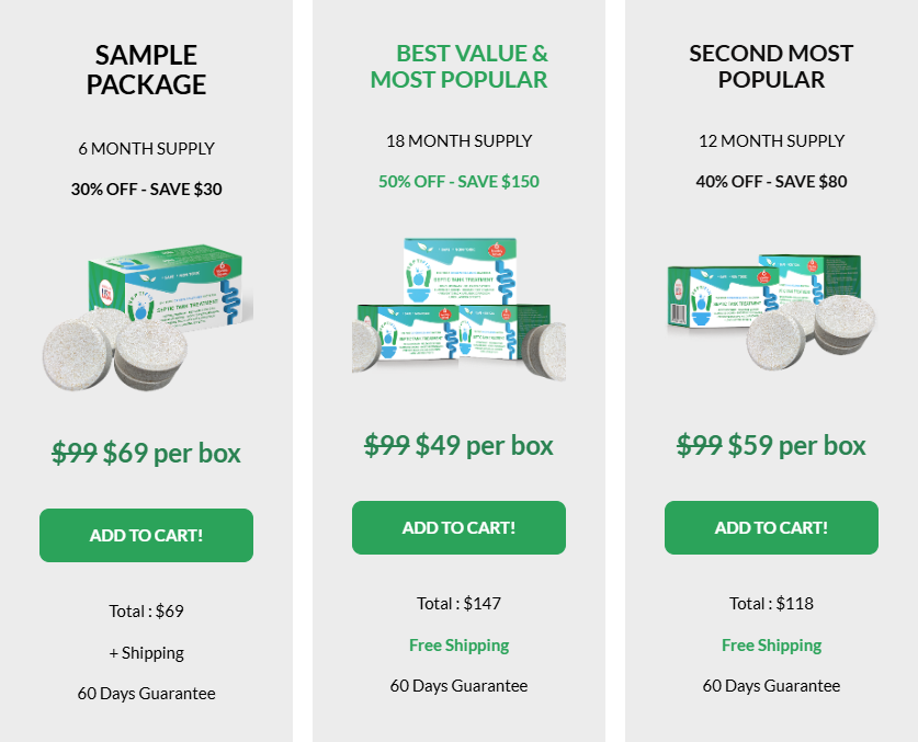 Septifix six, twelve, and eighteen month packages