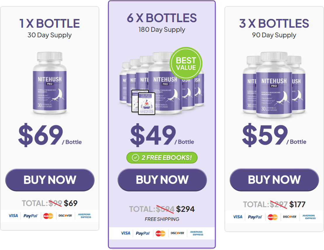 NiteHush Pro current package offer